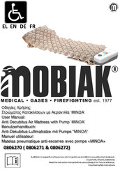 Mobiak 0806271 User Manual