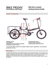 Bike Friday Mid-drive e-assist Getting Started Manual