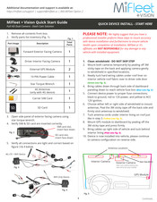 MiFleet +Vision Quick Start Manual