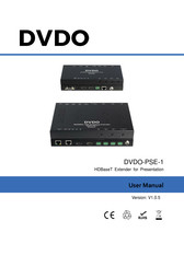 DVDO DVDO-PSE-1 User Manual