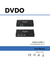 DVDO DVDO-KVME-1 User Manual