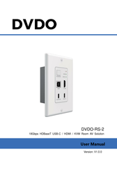 DVDO DVDO-RS-2 User Manual