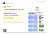 ADF Web HD67D24-B2-868MHz User Manual