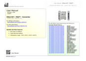 ADF Web HD67E17-A1 User Manual