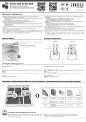 Elko RFIM-40B Quick Start Manual