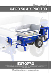 Euromair 40080 User Manual