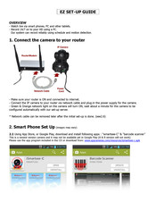 Spy Cameras EZ Setup Manual