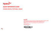 Hytera PD48X Quick Reference Manual