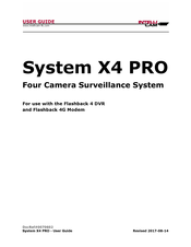 IntelliCam X4 PRO User Manual