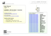 ADF Web HD67D37-B2-868MHz User Manual