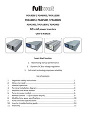 Fullwat PDA1200S User Manual