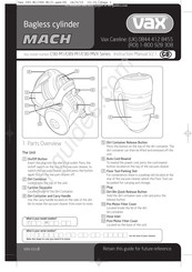 Vax C90-MVX Series Instruction Manual