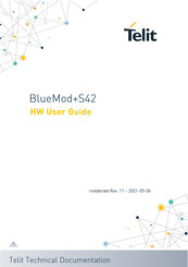 Telit Wireless Solutions BLUEMOD+S42/AI/ADC/LUA User Manual