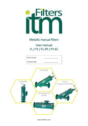 Filters itm FY-EC Series User Manual