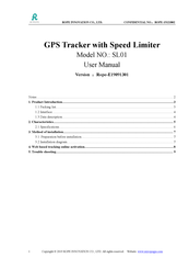 Rope SL01 User Manual