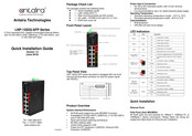 ANTAIRA LNP-1202G-SFP Series Quick Installation Manual