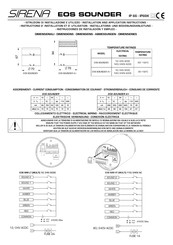Sirena EOS SOUNDER Installation And Application Instructions