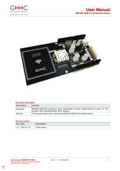 GMMC MIFARE SAM AV3 User Manual