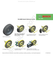 Bosch OCL8850 Quick Reference Manual
