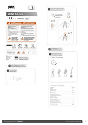Petzl R063XY Manual