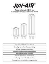 Jun-Air ADJ-150 Operating And Maintenance Manual