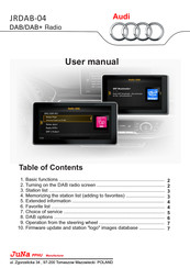 Juna JRDAB-04 Series User Manual