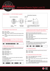 Phoenix R3 Quick Start Manual