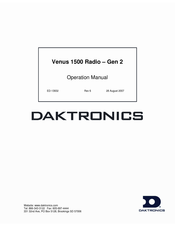 Daktronics Venus 1500 Operation Manual