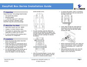 EtherWAN EasyPoE Box Series Installation Manual