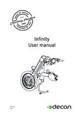 decon Infinity User Manual