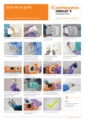 Smith&Nephew VERSAJET II Quick Setup Manual
