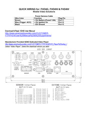 American Bus Video FHD4W Quick Start Manual