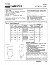 EGS Appleton MD2SR6023U Instruction Sheet