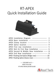 Roof Tech RT-APEX Quick Installation Manual
