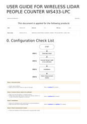 daviteq WS433-LPC User Manual