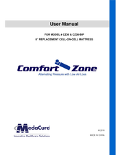 MedaCure Comfort Zone CZ36-BIP User Manual