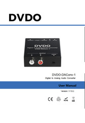 DVDO DVDO-DAConv-1 User Manual