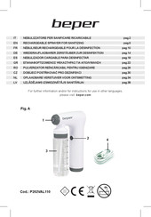 Beper P202VAL110 Manual