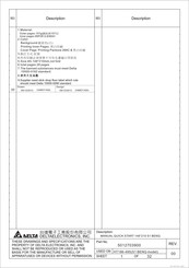 BenQ Home Cinema WI300 Quick Start Manual