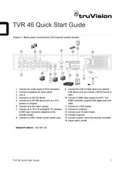 TruVision TVR 46 Quick Start Manual