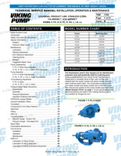 Viking pump K724 Technical & Service Manual