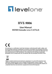 Levelone HVE-9006 User Manual
