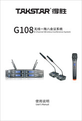Takstar G108 User Manual