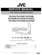 JVC TH-P3A Service Manual