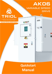 Triol AK06-RD Quick Start Manual