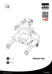 GYS IW1 User Manual