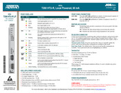 ADTRAN T200 HTU-R Installation