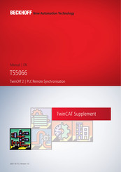 Beckhoff TS5066 Manual