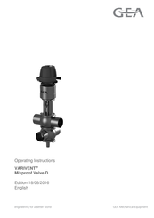 CEA VARIVENT D Operating Instructions Manual