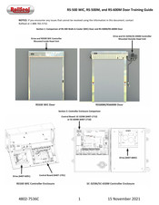 RollSeal RS-500 WIC Training Manual